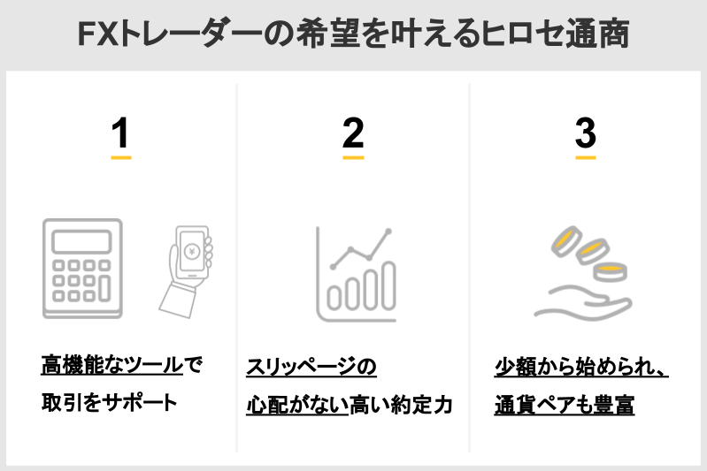 サラリーマンがFXで稼ぐ方法 年数千万円トレーダーがFX会社の選び方も伝授